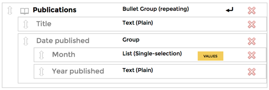 Example Edit of Publication