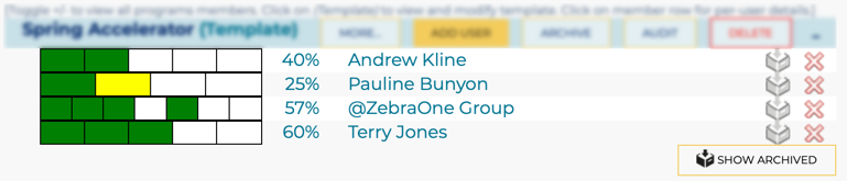 Example: highlighting archive and delete buttons